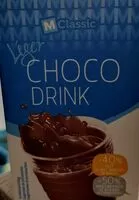 Mängden socker i Choco Drink