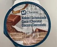 Mängden socker i Joghurt Kokos/Schkolade