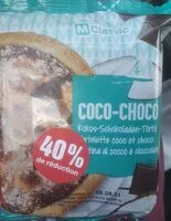 Mängden socker i Tartelette coco et choco