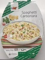 Mängden socker i Spaghetti Carbonara
