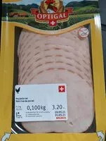 Mängden socker i Poitrine de poulet