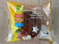 Mängden socker i Muffin