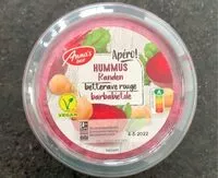 Mängden socker i Hummus Randen