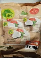 Mängden socker i Mozzarella