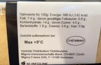 Mängden socker i Onigirazu Shrimp Cajun