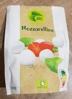 Mängden socker i Mozzarelline