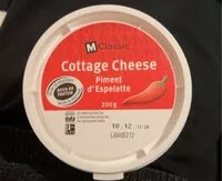 Mängden socker i Cottage Cheese Piment d‘Espelette