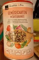 Mängden socker i Méditerranée