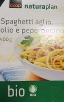 Mängden socker i Spaghetti aglio, olio e peperoncino (ail, huile et piments)