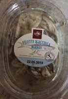 Mängden socker i Filet d'anchois