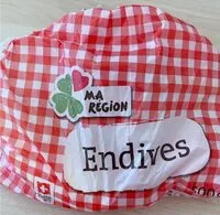 Mängden socker i Endives