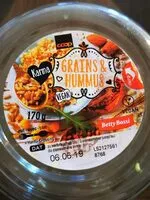 Mängden socker i Grains & hummus