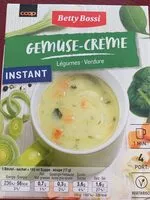 Mängden socker i Gemüse-Crème