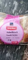 Mängden socker i Sandwich