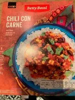 Mängden socker i Chili con carne