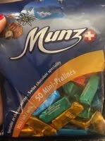 Mängden socker i Munz