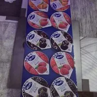 Mängden socker i Confiture