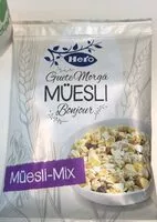 Mängden socker i Muesli