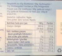 Mängden socker i Hero light confiture