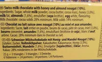 Mängden socker i Toblerone