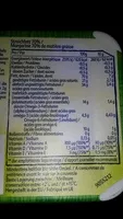 Mängden socker i Margarine 70% de M. G.