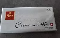 Mängden socker i Cremant 47%