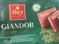 Mängden socker i Giandor crunchy almond