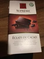 Mängden socker i Suprême