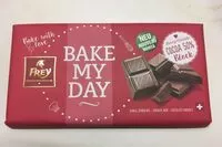 Mängden socker i Bake my day