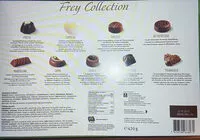 Mängden socker i Frey Collection