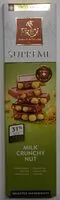 Mängden socker i SUPRÊME MILK CRUNCHY NUT