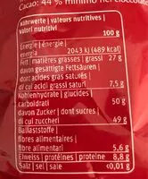 Mängden socker i Marzipan Bouchées de Massepain