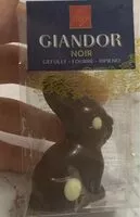 Mängden socker i Giandor