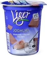 Mängden socker i Joghurt chocolat