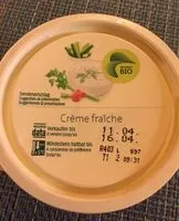Mängden socker i Crème fraiche