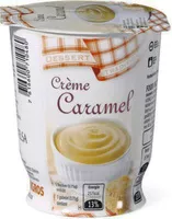 Mängden socker i Tradition Crème Caramel