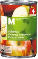 Mängden socker i Apfelmus