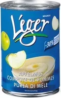 Mängden socker i Compote de pommes