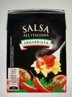 Socker och näringsämnen i Salsa all italiana