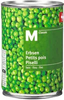 Mängden socker i Petits pois