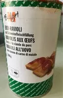 Mängden socker i Ravioli/Budget