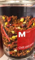 Mängden socker i Chili con Carne