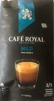 Mängden socker i Café