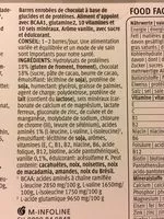 Mängden socker i Sport Food Power Protein 36 Bar Vanilla