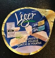 Mängden socker i Pate de volaille