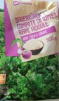 Mängden socker i Compote de raves