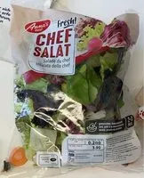 Mängden socker i Chef salat
