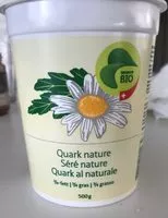 Mängden socker i Séré 3/4 gras