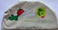 Mängden socker i Camembert Suisse