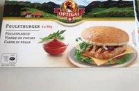Mängden socker i Pouletburger
